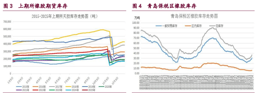 （2025年3月3日）美国纽约原油期货最新行情价格查询