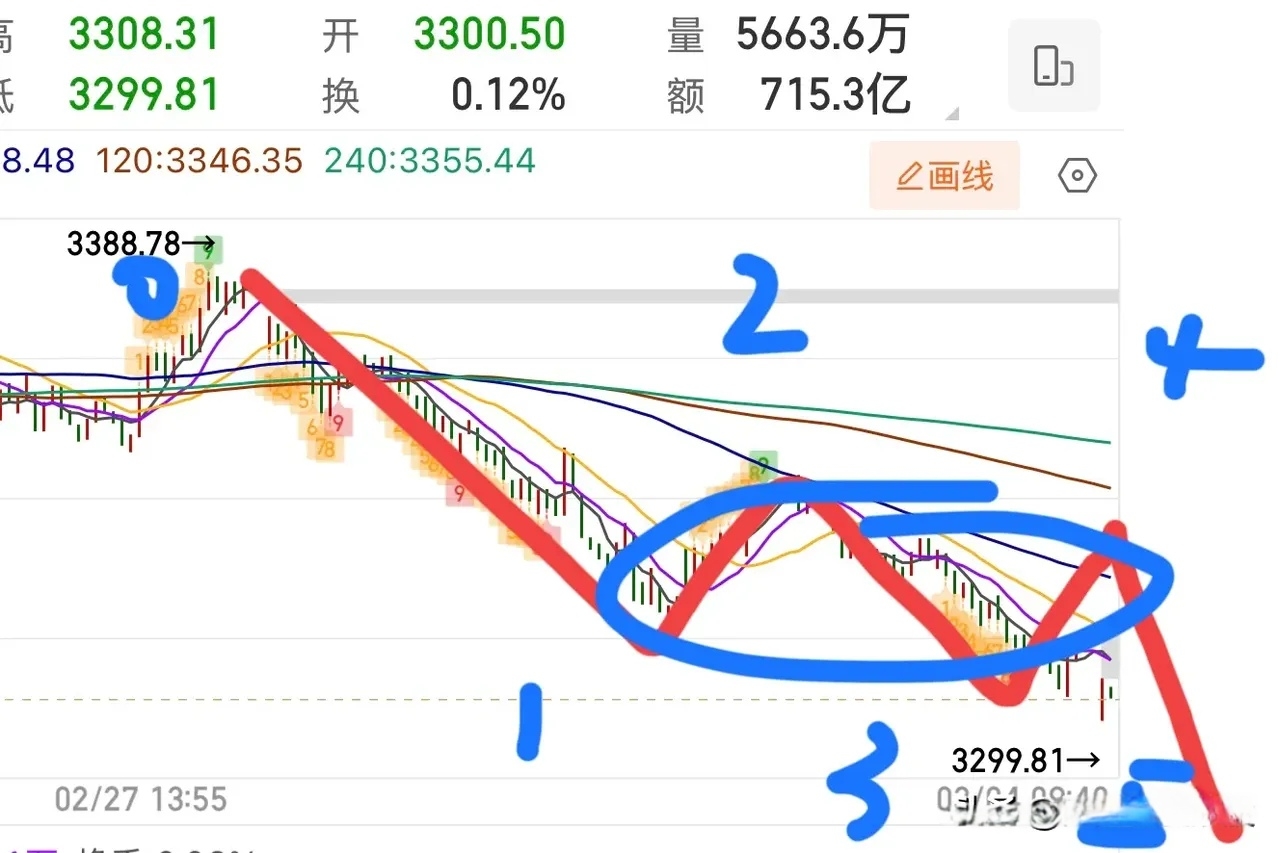 （2025年3月4日）今日美燕麦期货最新价格行情