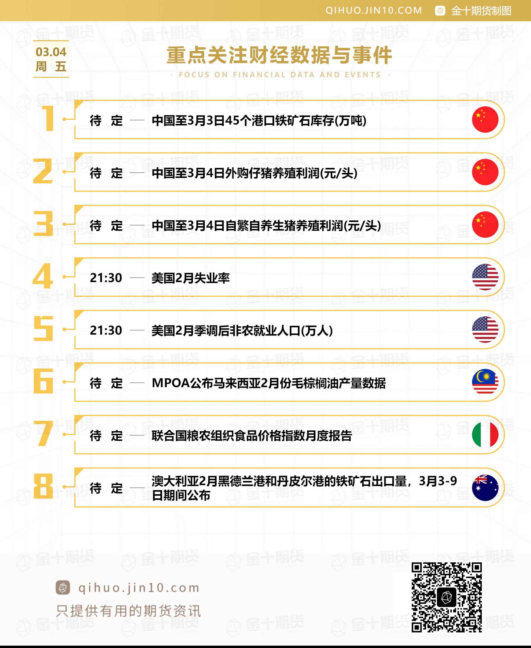 （2025年3月4日）美国纽约原油期货最新行情价格查询