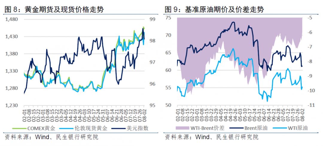 原油期货3月4日主力大幅下跌3.32% 收报521.3元