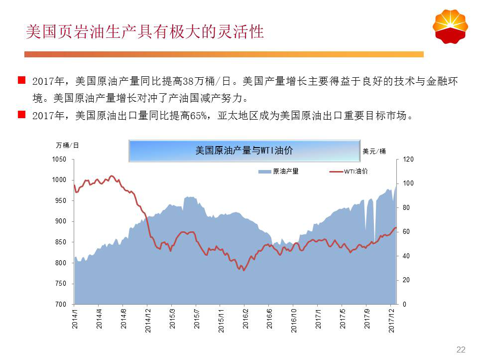 （2025年3月6日）美国纽约原油期货最新行情价格查询