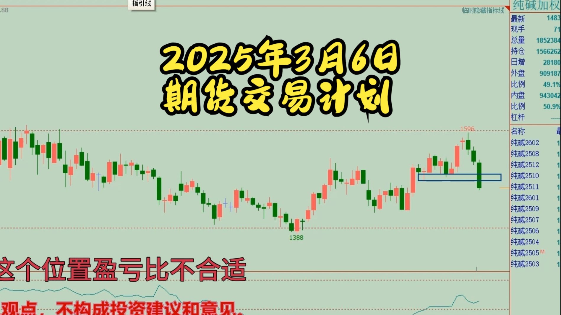 （2025年3月6日）今日美燕麦期货最新价格行情