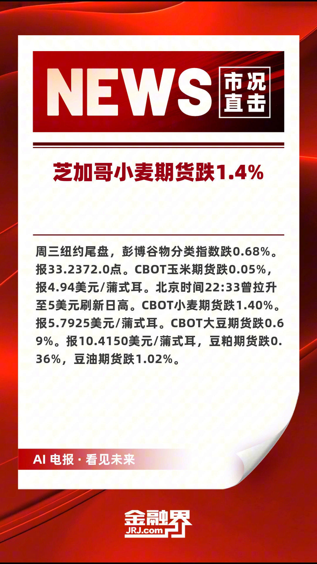 （2025年3月6日）今日小麦期货和美小麦价格行情查询