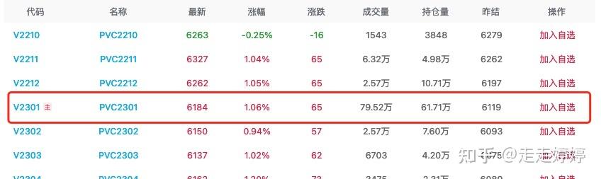（2025年3月10日）美国纽约原油期货最新行情价格查询