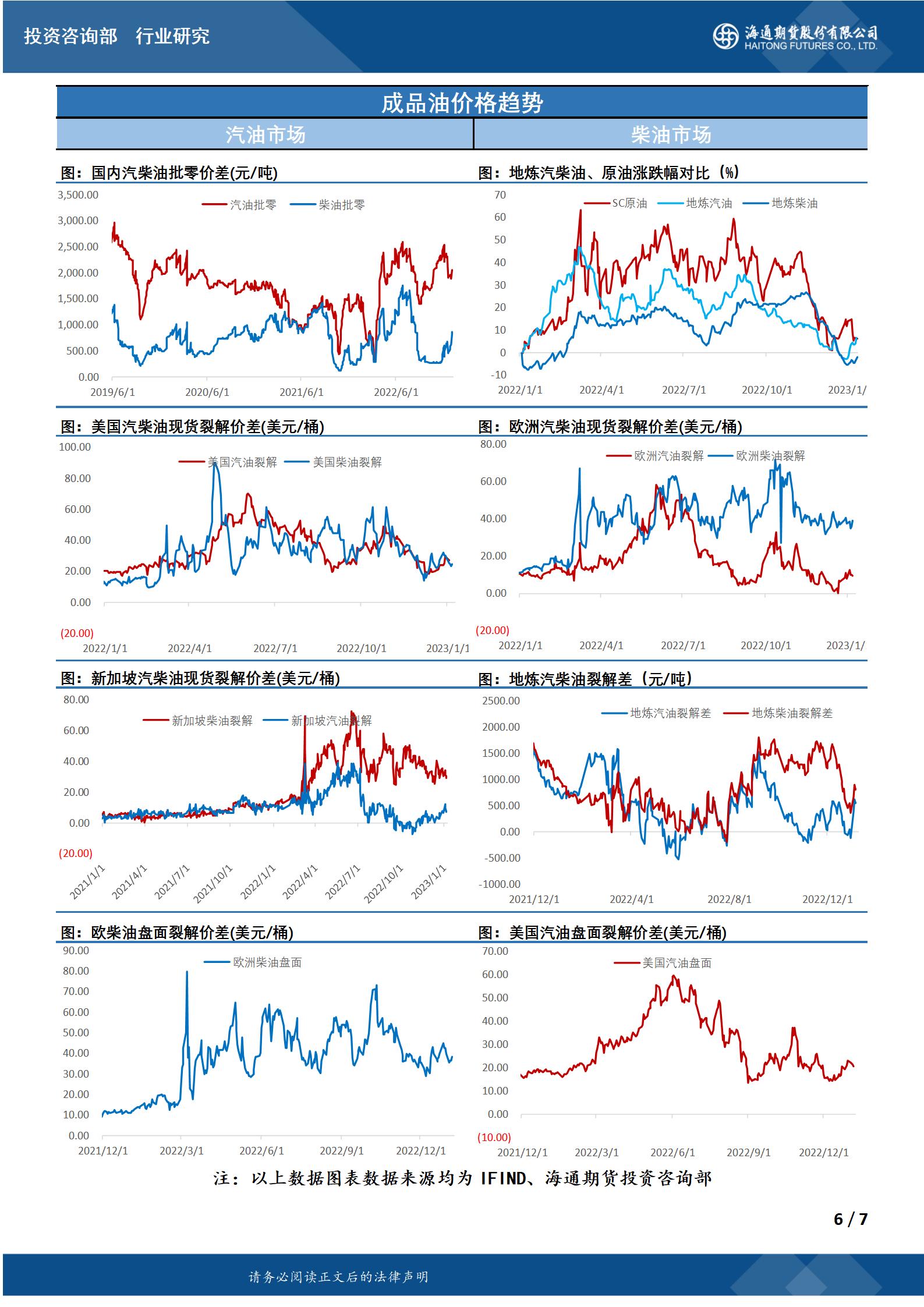 （2025年3月10日）今日原油期货和美原油最新价格行情