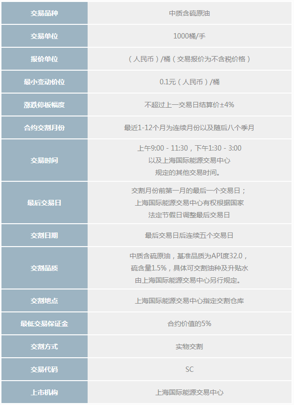 （2025年3月11日）美国纽约原油期货最新行情价格查询