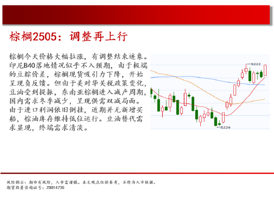 3月11日收盘原油期货资金流入6484.51万元
