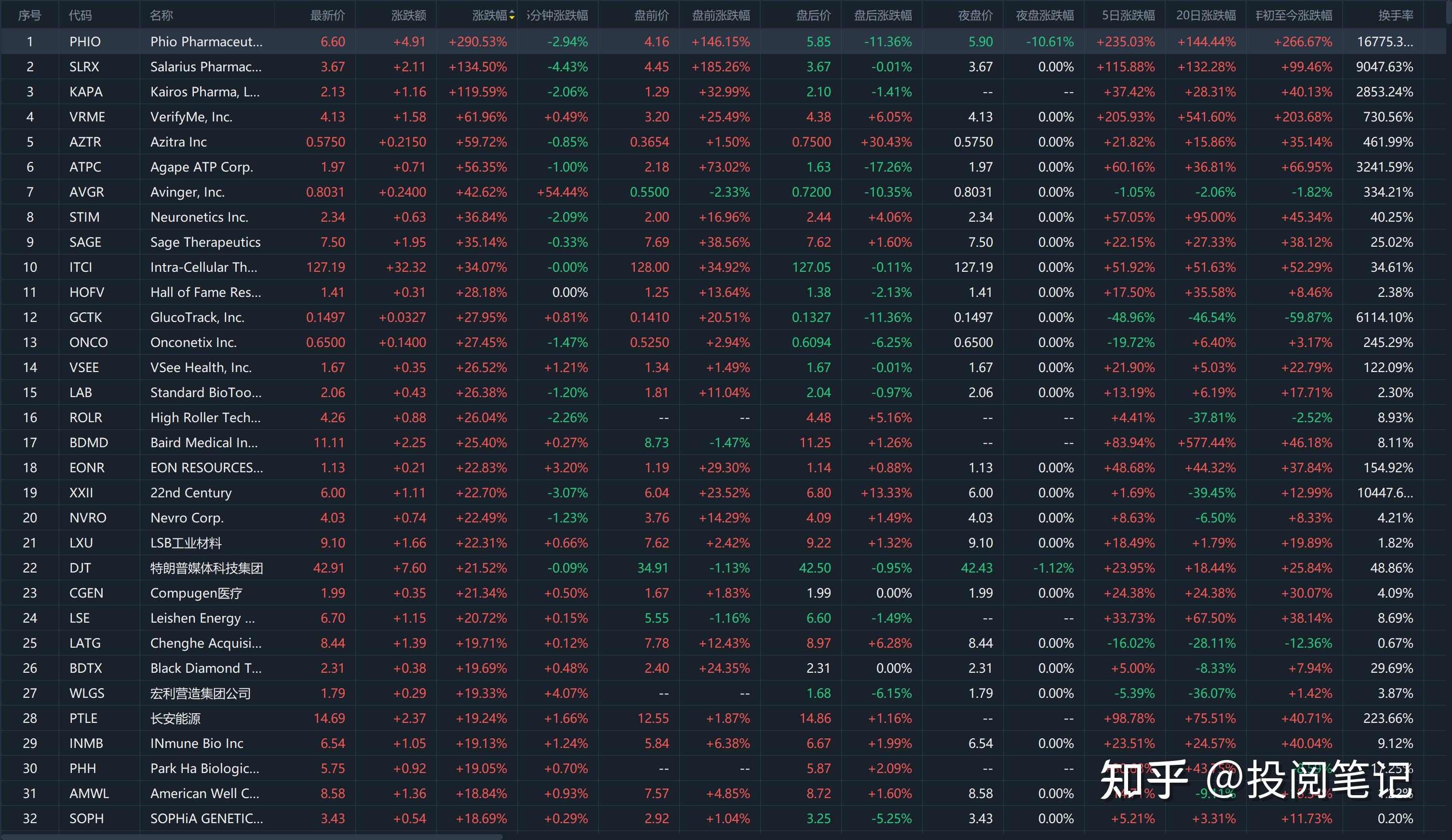 （2025年3月12日）今日原油期货和美原油最新价格行情