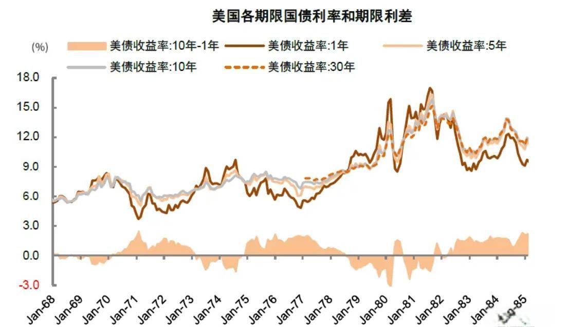 原油：美国CPI数据低于预期 市场担忧缓和
