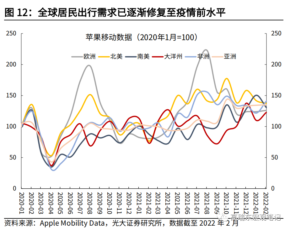 俄乌停火协议拉长了和平协议时间期限 油价趋于稳定