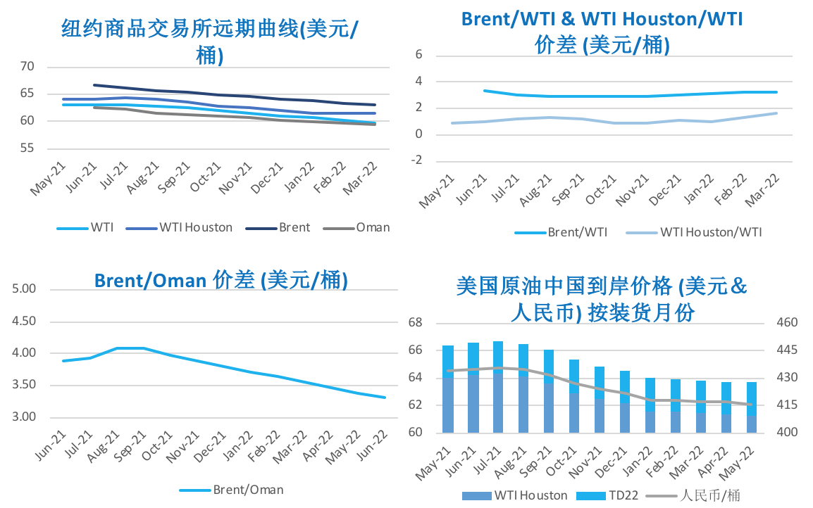 (2025年3月14日)美国纽约原油期货最新行情价格查询