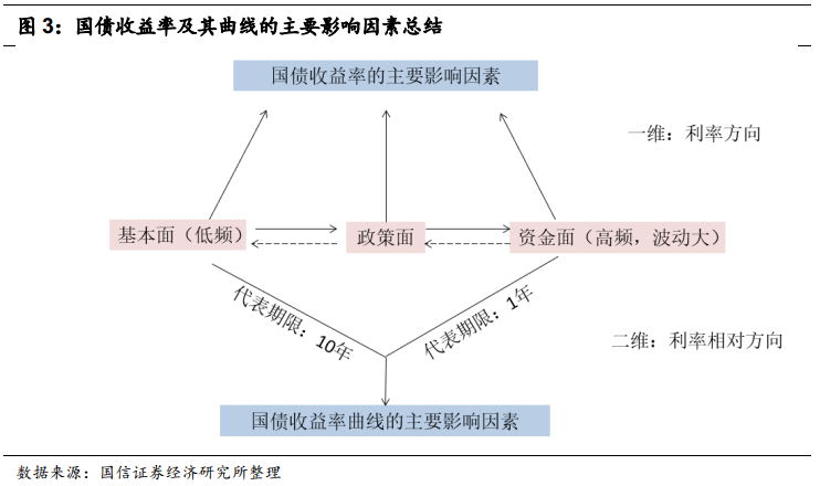 3月17日收盘原油期货资金流入163.79万元