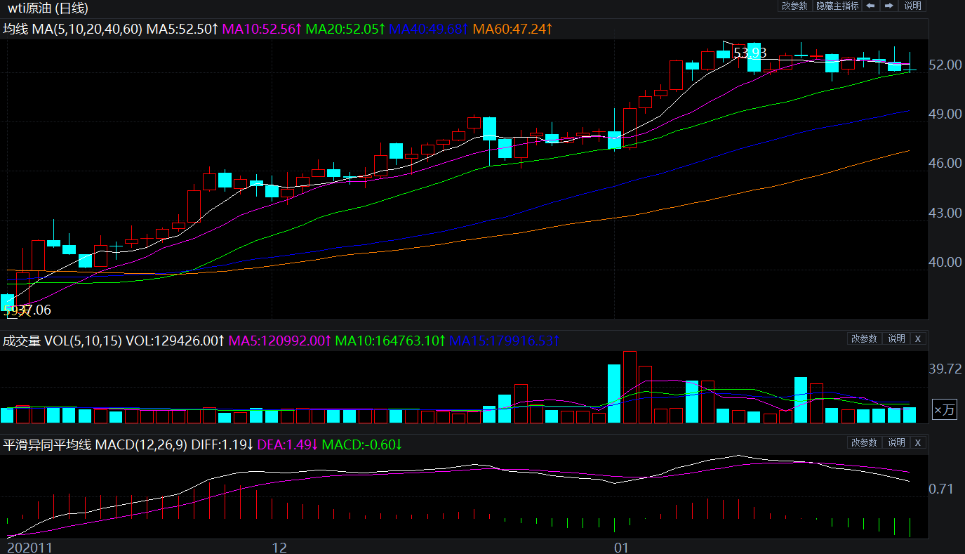 （2025年3月18日）今日原油期货和美原油最新价格行情