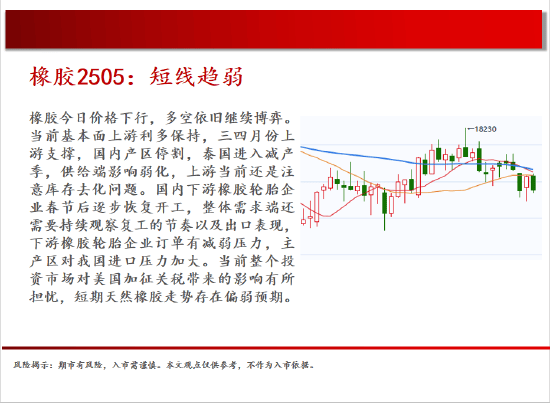 3月20日收盘原油期货资金流出1360.51万元