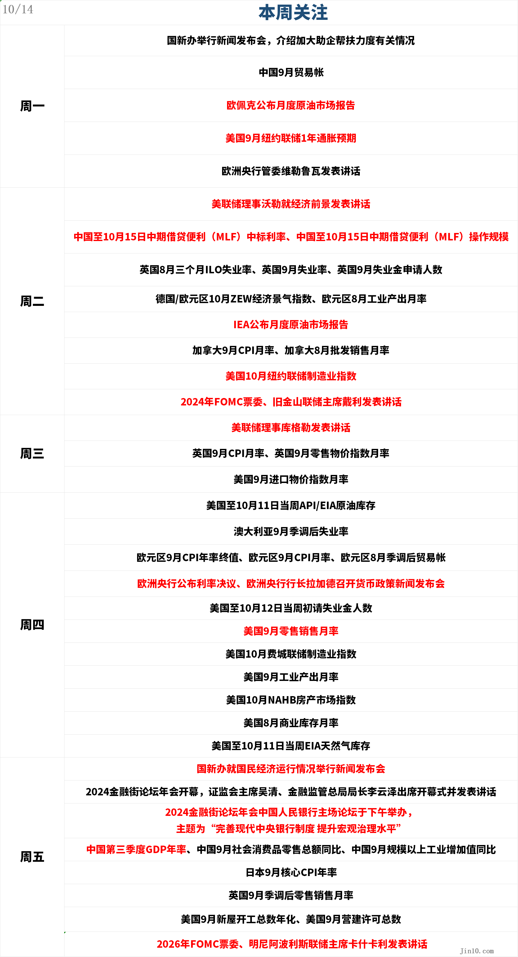 （2025年3月21日）今日原油期货和美原油最新价格行情