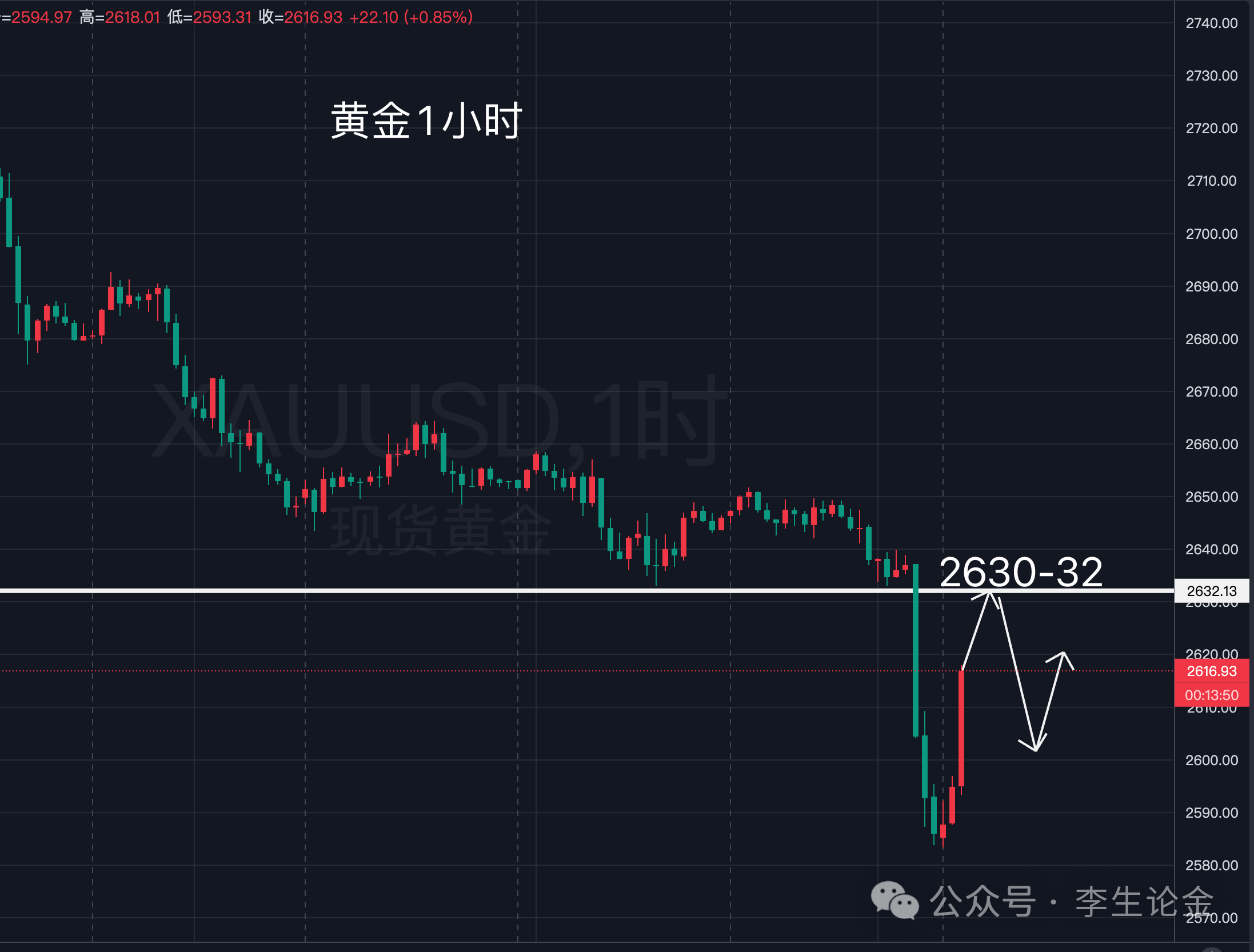 （2025年3月21日）今日原油期货和美原油最新价格行情