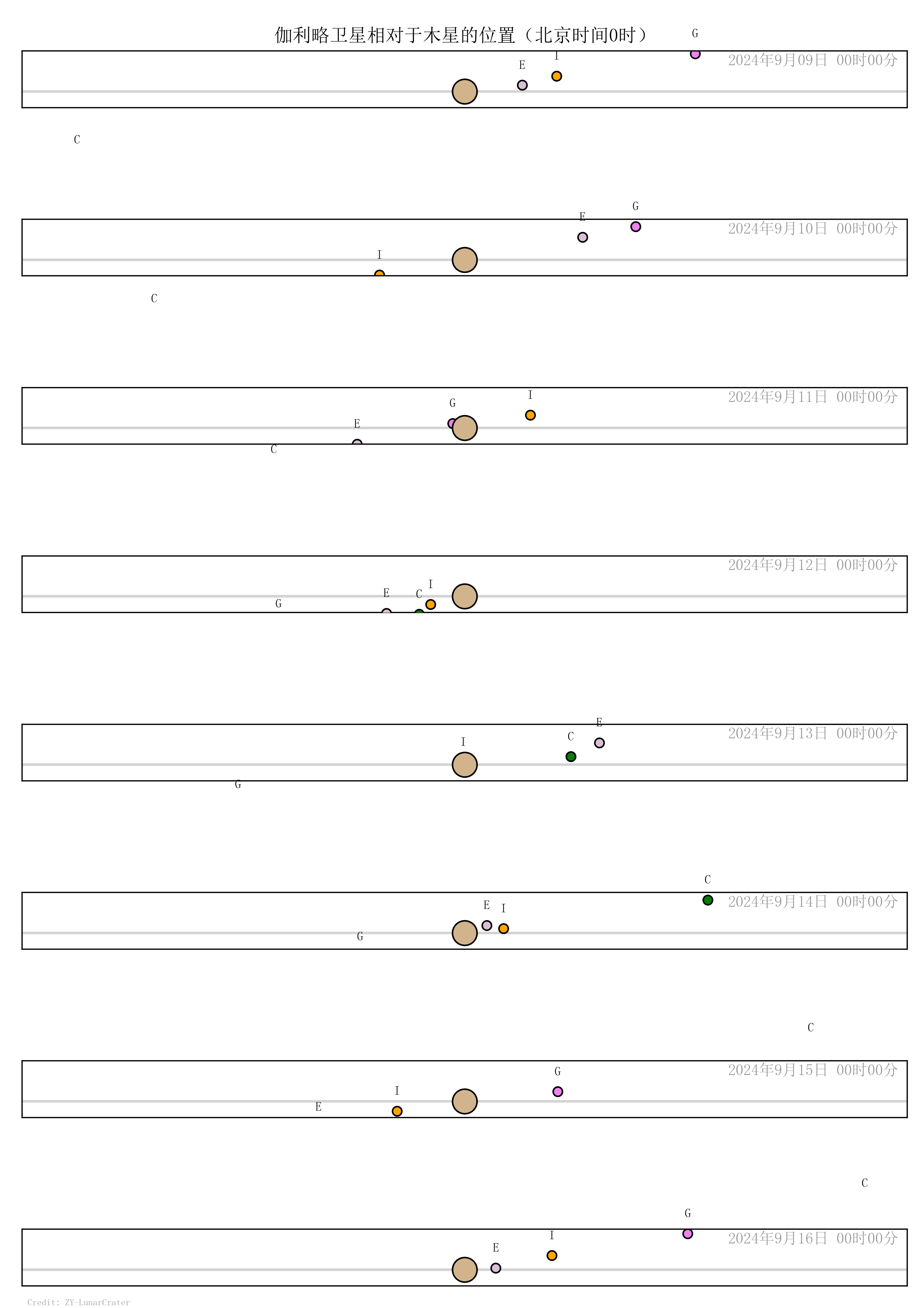 （2025年3月21日）今日美燕麦期货最新价格行情