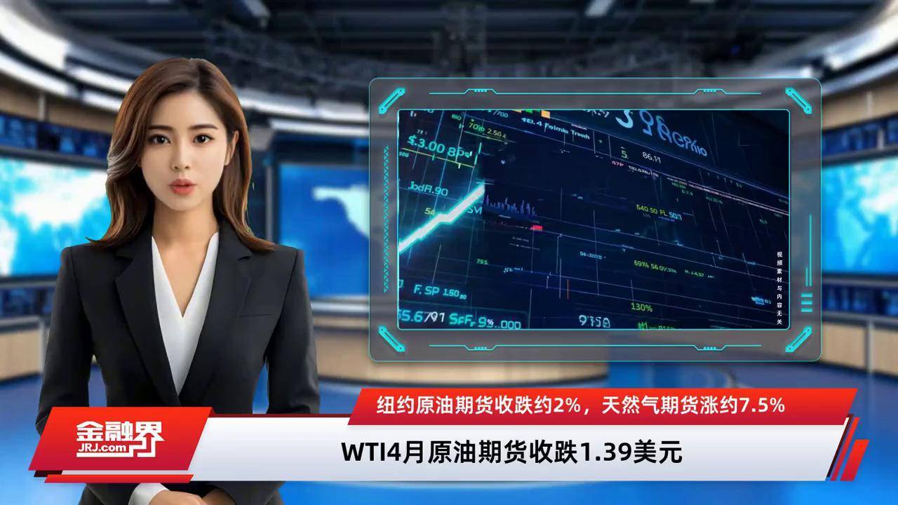 （2025年3月24日）美国纽约原油期货最新行情价格查询