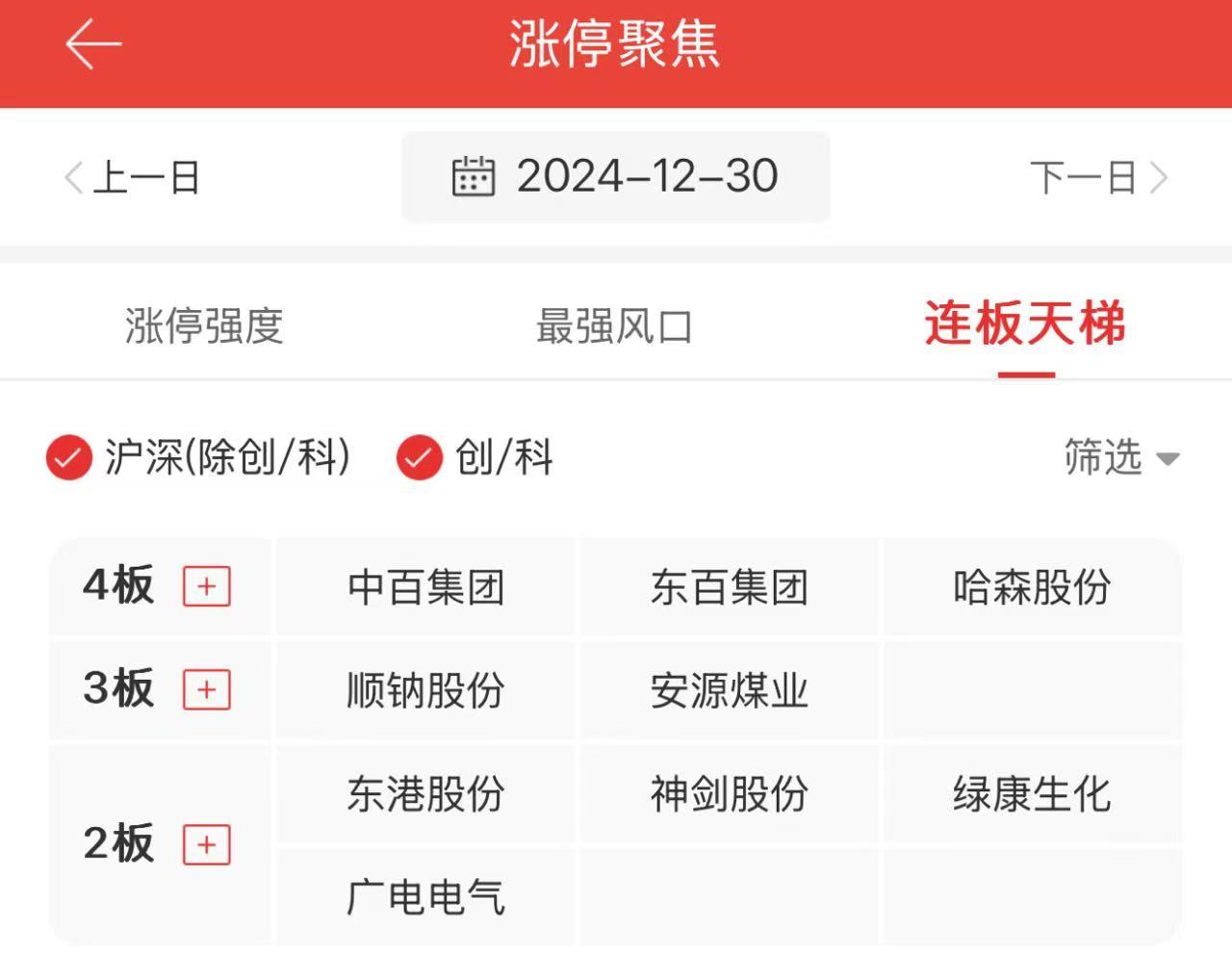 原油期货3月24日主力小幅上涨0.58% 收报534.4元
