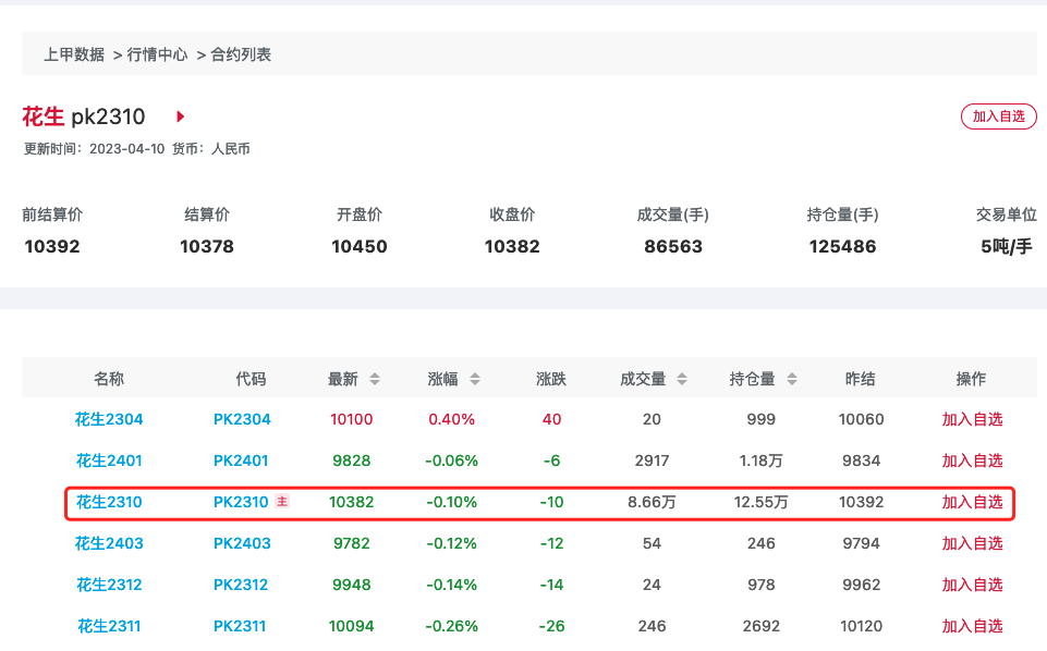 （2025年3月25日）美国纽约原油期货最新行情价格查询