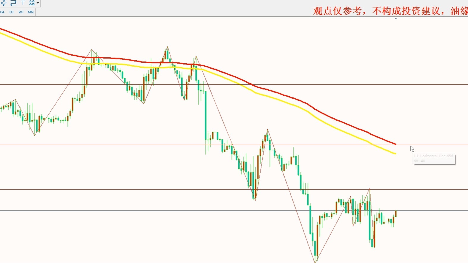 （2025年3月26日）今日原油期货和美原油最新价格行情