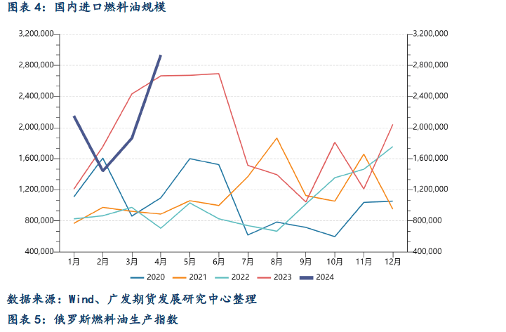 （2025年3月28日）美国纽约原油期货最新行情价格查询