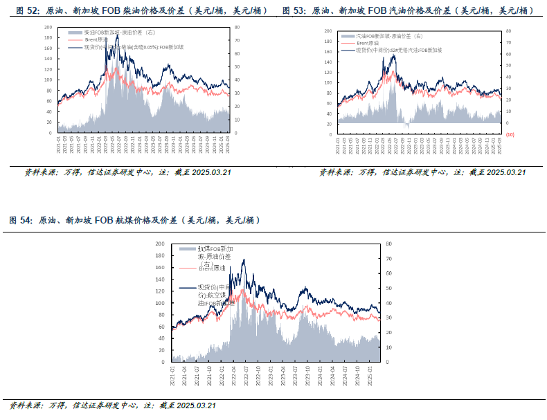原油潜在供应风险加剧 价格或继续缓慢反弹
