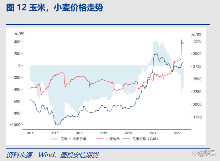 （2025年4月9日）今日美小麦期货最新价格行情查询