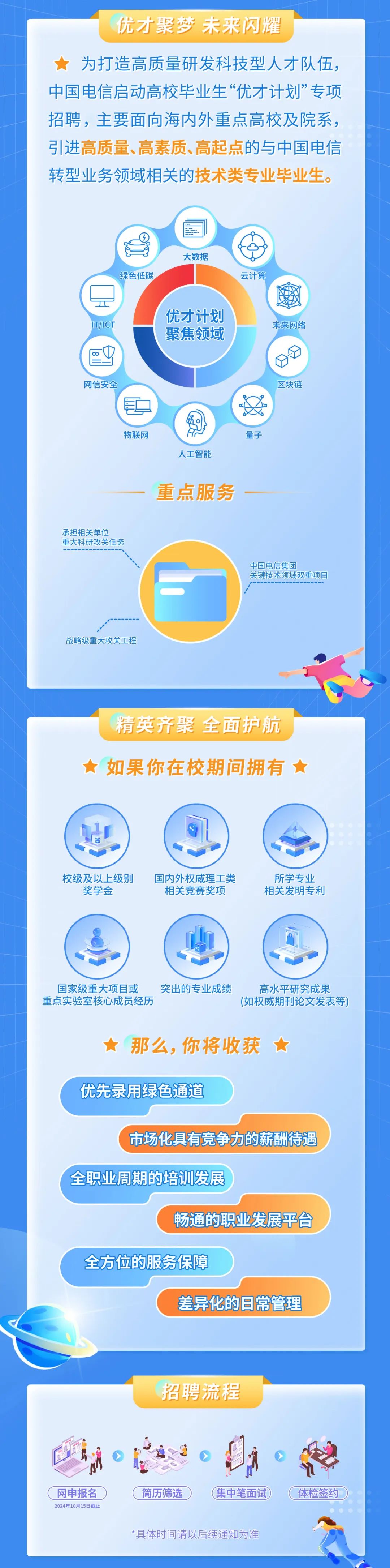 量子之歌发布2025财年Q3财报：业务结构持续优化，潮玩业务加速放量