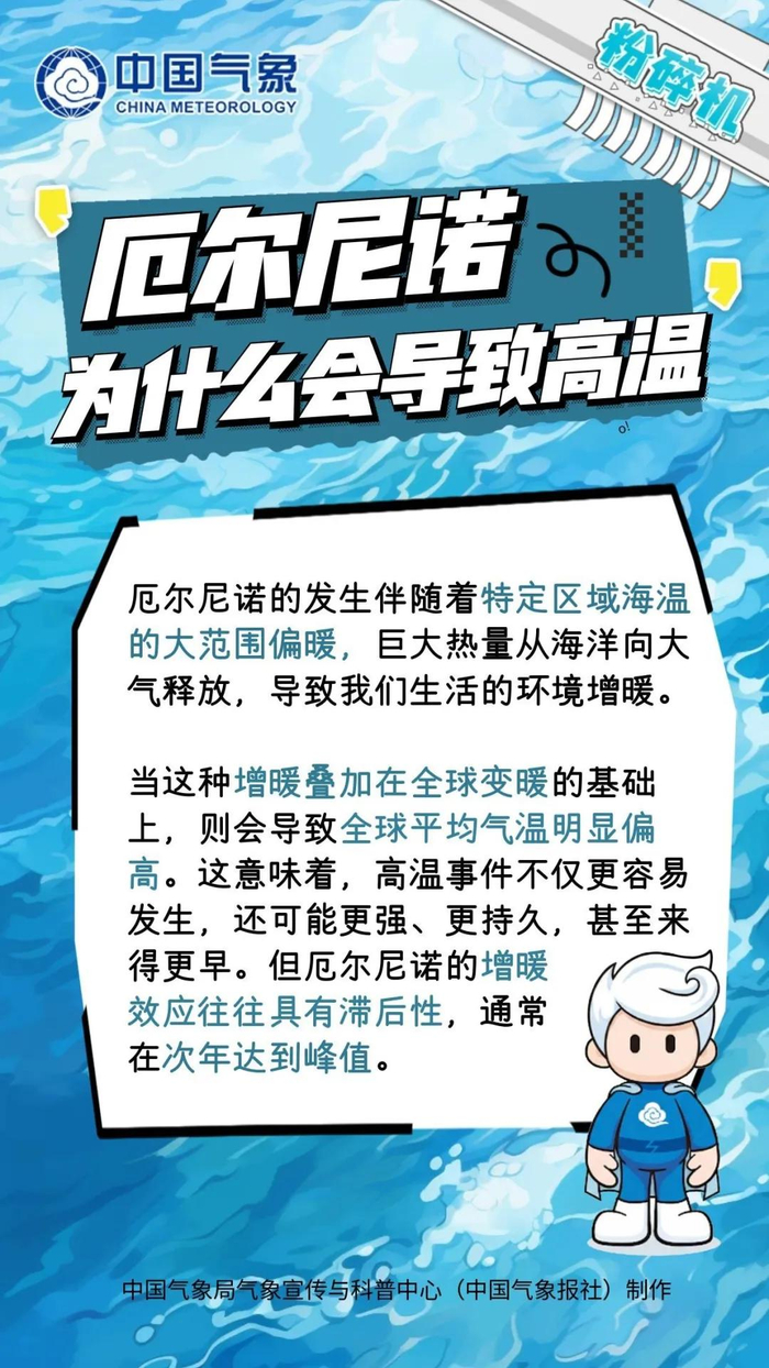 厄尔尼诺将达“超强”级别 该如何应对极端天气？